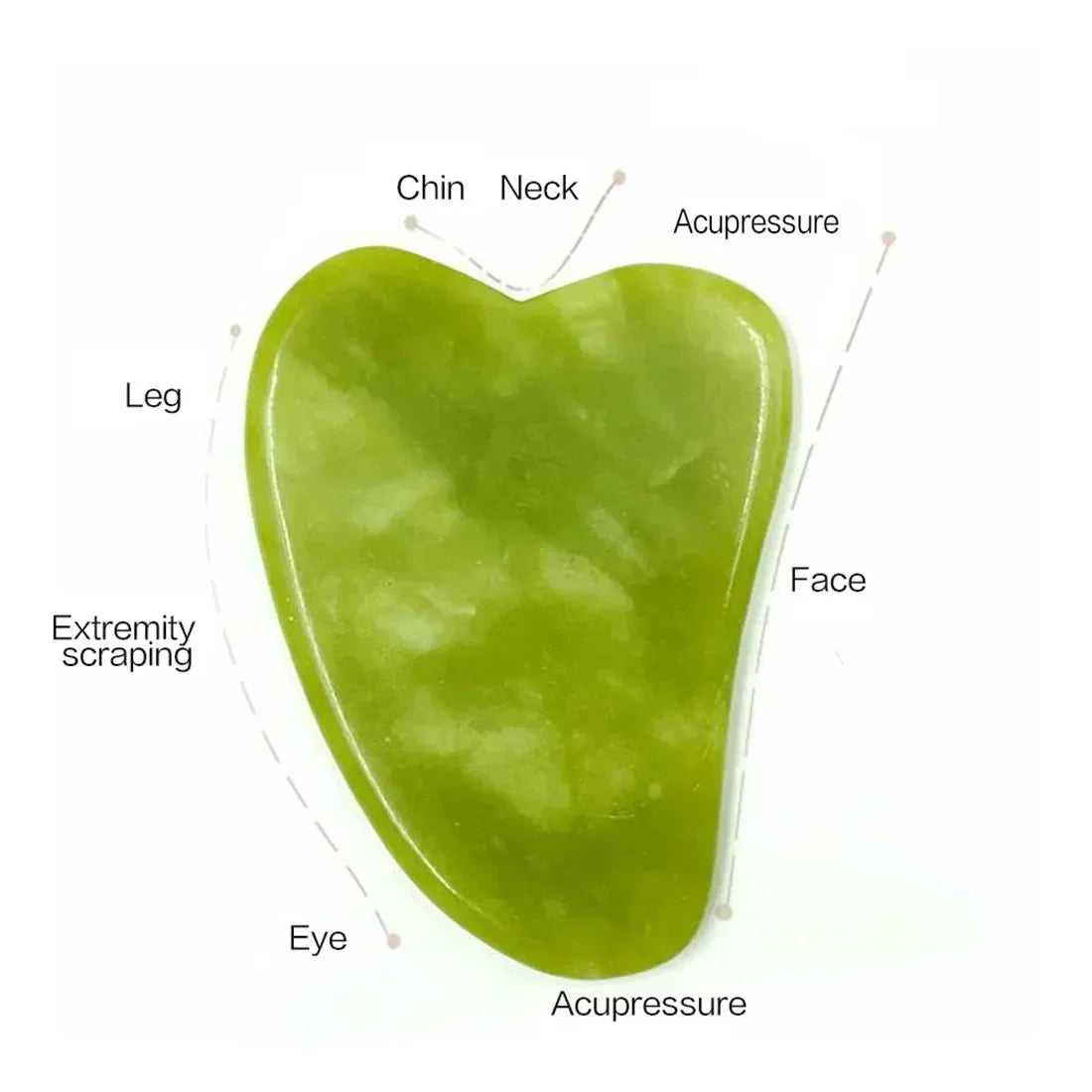 Natural Jade Roller Massager Gua Sha